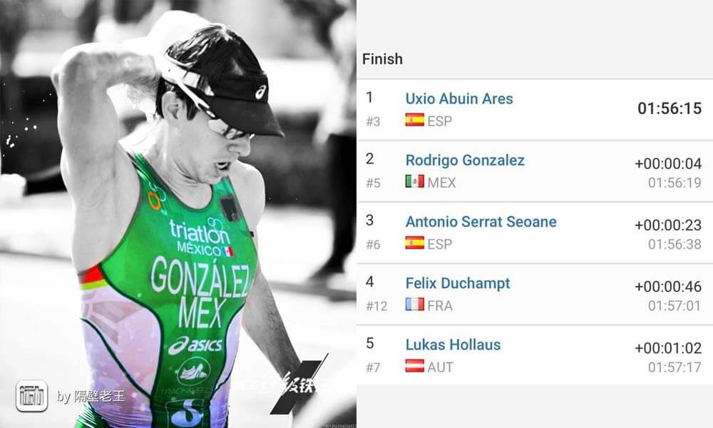 Tiempo logrado por Rodrigo González en la Copa Mundial de Triatlón 2017