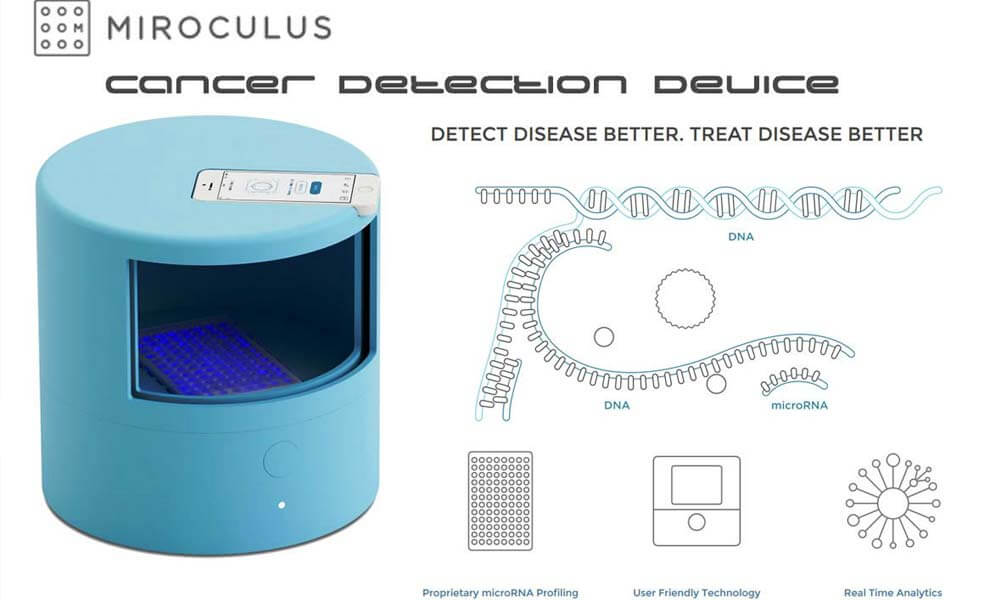 Dispositivo para detectar cáncer de estómago desarrollado por Miroculus